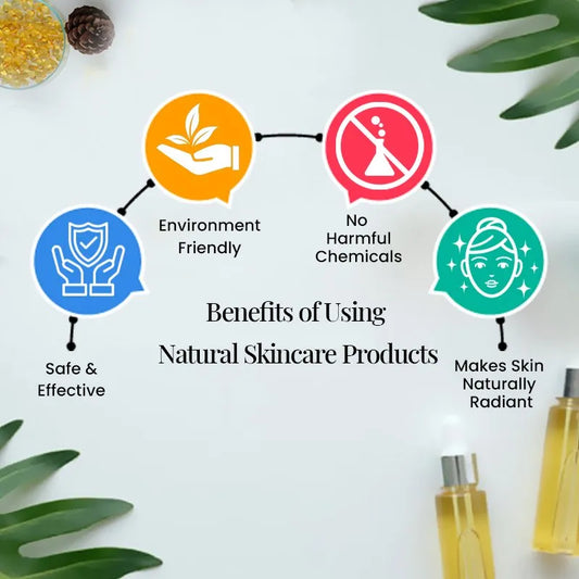 The Benefits of Using Natural Products for Your Skin