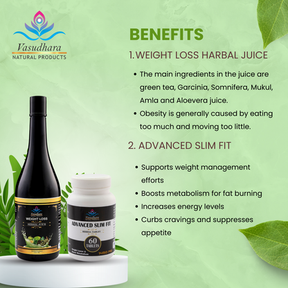 Weight Loss Herbal Juice & Advanced Slim Fit Tablets Combo